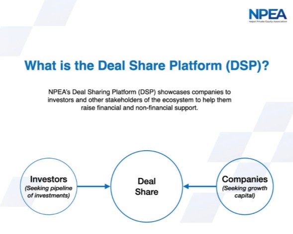 Launch of Deal Share Platform